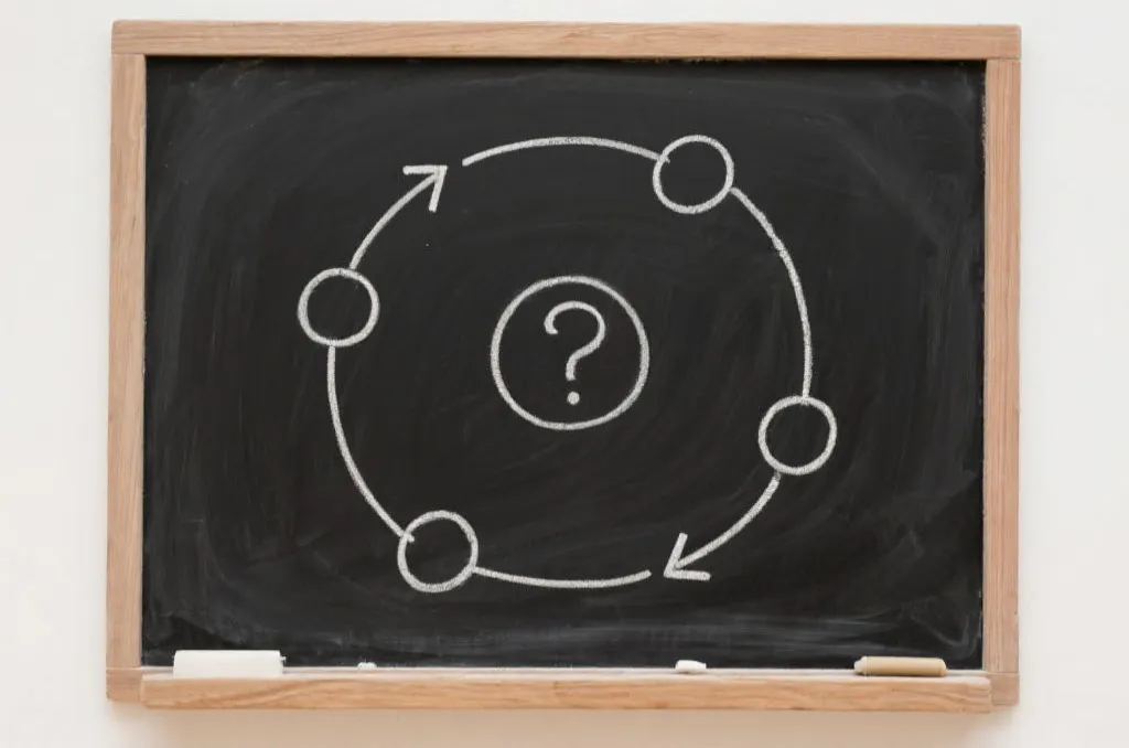 A chalkboard displaying a soccer tactics diagram with arrows, circles, and a prominent question mark
